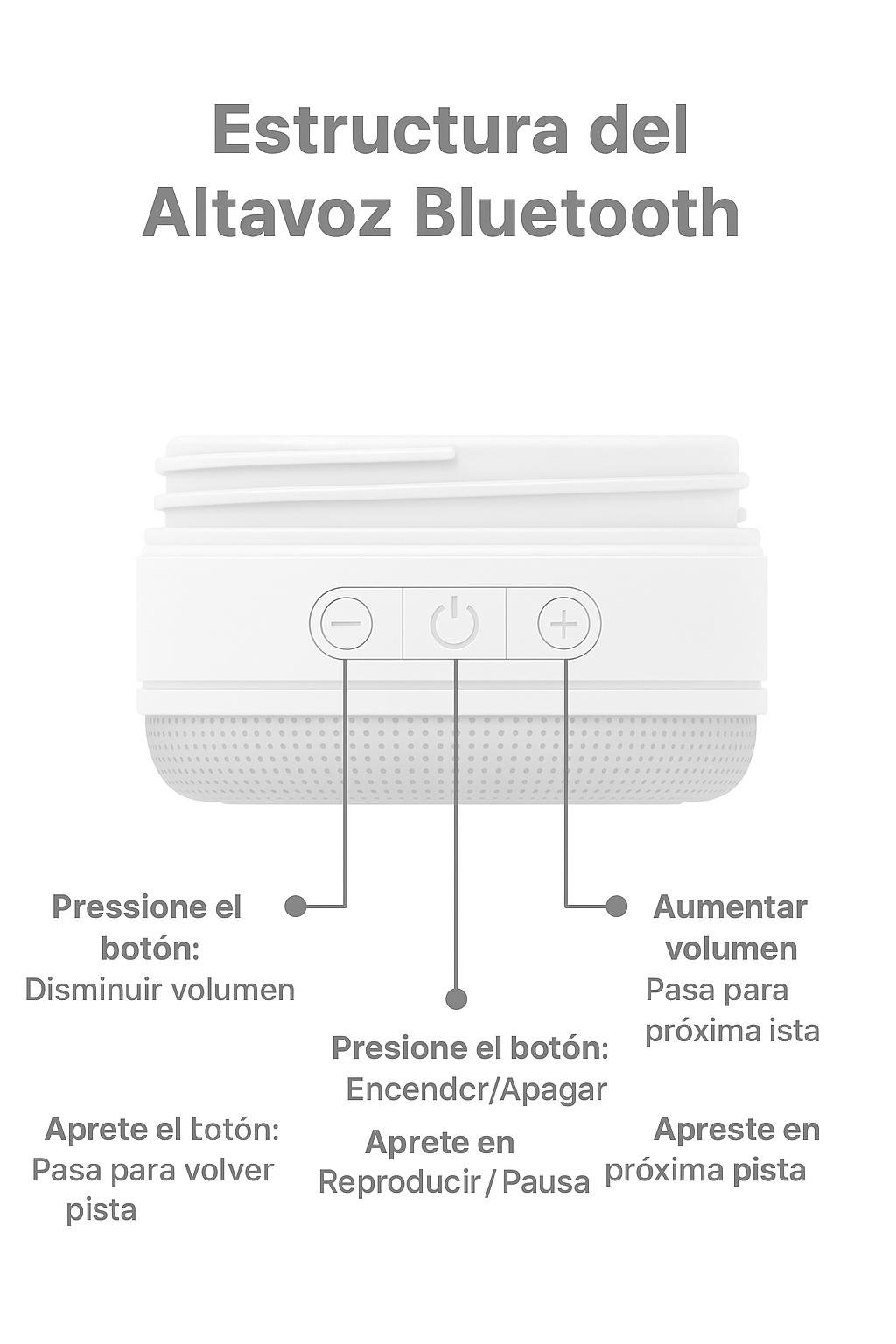 🔥 Vaso Térmico Moderno con Altavoz Bluetooth – Estilo, Música y Bebida en Uno