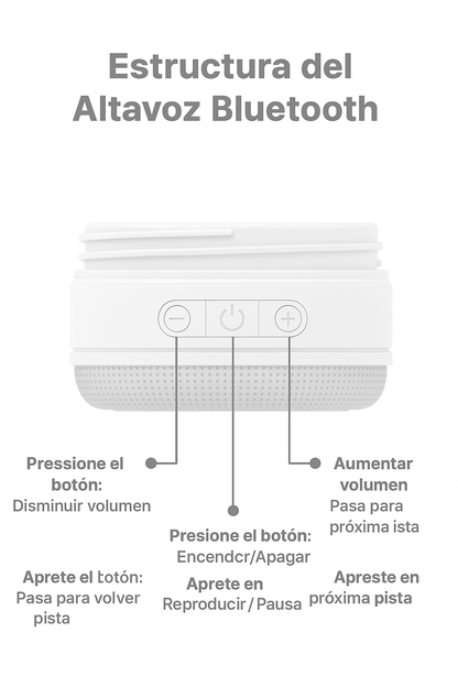 🔥 Vaso Térmico Moderno con Altavoz Bluetooth – Estilo, Música y Bebida en Uno